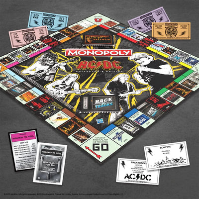 ACDCopoly