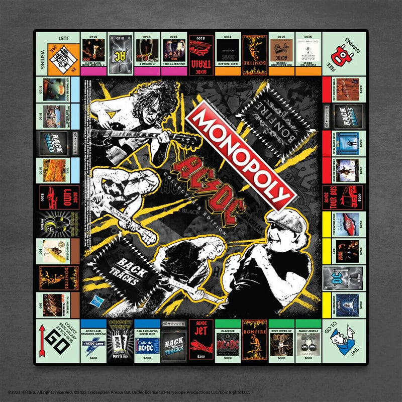 The Perfect Monopoly For