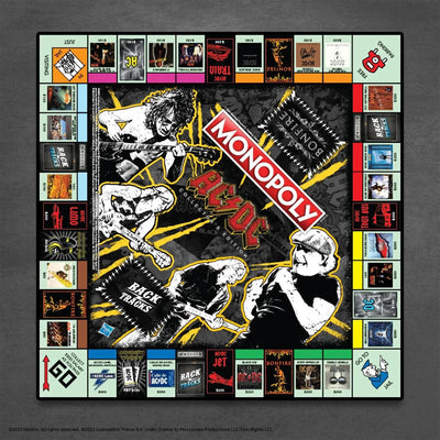 ACDCopoly